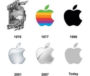 apple logo development - Digital Marketing Agency