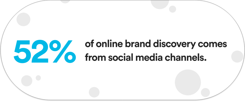 Social Media Statistic 6 - Digital Marketing Agency