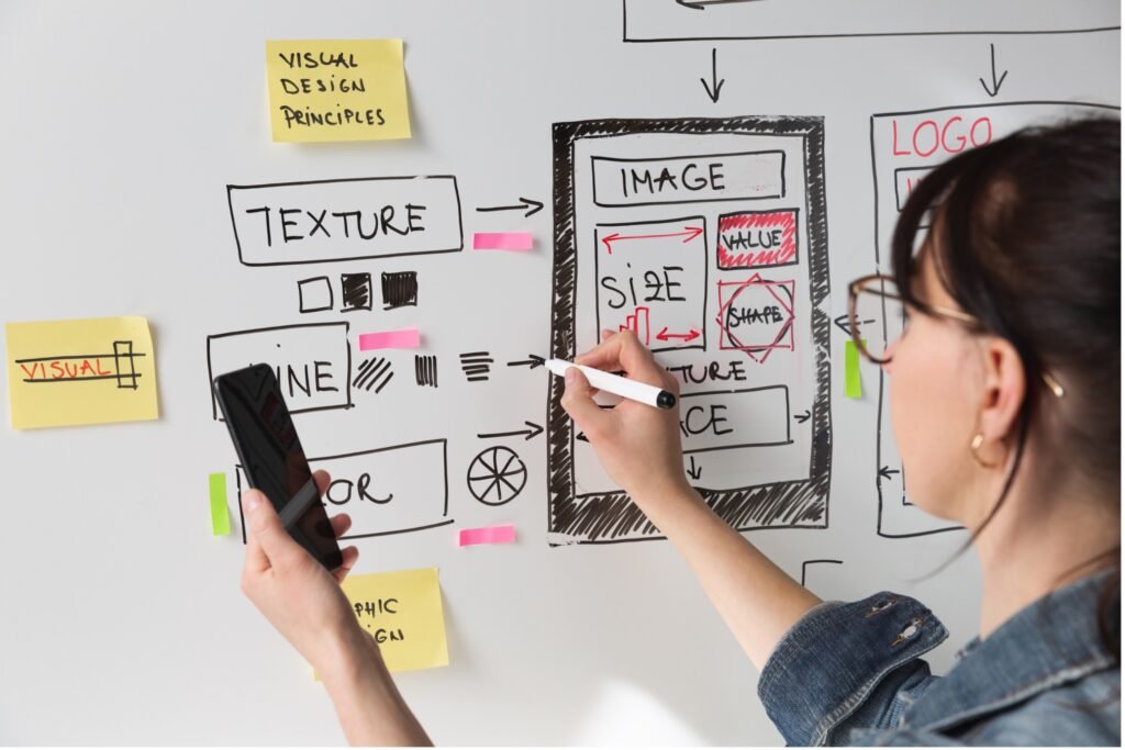 A female web designer drawing a website design structure on a whiteboard with references to UX design points.