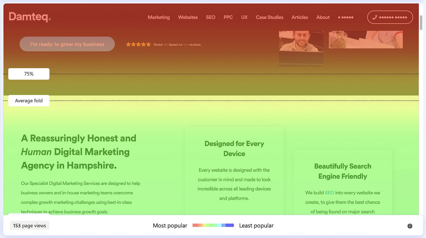 A UX test involving a heatmap of a website's homepage, showing the features users interact with the most.